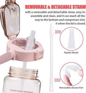 Ensemble de bouteilles 3 en 1 chaudes bouteille d'eau de <span class=keywords><strong>motivation</strong></span> pour enfants bouteille d'eau en plastique de sport en gros avec paille pour l'école des enfants - Product Image 6
