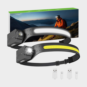 ไฟหน้า LED สำหรับตั้งแคมป์และวิ่งผจญภัย - Product Image 3