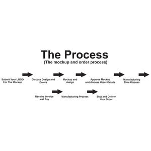 New Arrival Unisex Professional Baseball <b>Batting</b> Gloves Soft Comfortable Cabreta Leather Long Cuff Softball Softball Friendly - Product Image 6