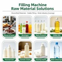 Équipement de remplissage automatique de liquides, machine de remplissage de bouteilles pour le miel, les parfums, les boissons, atelier de production d'embouteillage