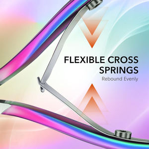 Premium Stainless Steel <b>Cuticle</b> <b>Nippers</b> extra Sharp Personal beauty Care <b>cuticle</b> <b>nipper</b> - Product Image 4