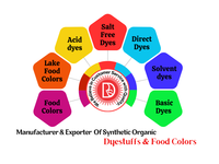 Jaune Solvant -56 (Colorant Solvant) Fabricants Exportateurs Inde RED SUN DYE CHEM Fournisseur Marque Colorants Textiles Plastiques Personnalisés
