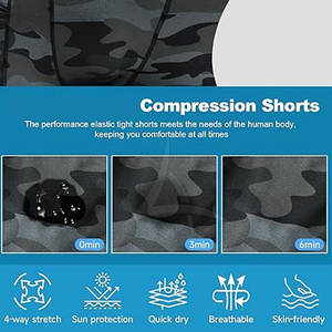 Shorts de compression sportifs tendance pour hommes, qualité supérieure, taille élastique, uni, décontracté, séchage rapide, entièrement personnalisable - Product Image 5