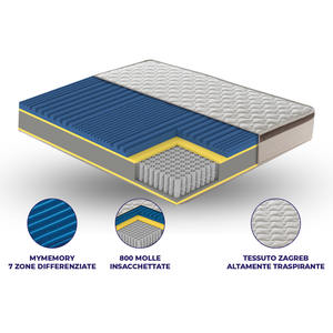 Colchón Híbrido Franciacorta con 800 Muelles Ensacados, Espuma Viscoelástica MyMemory, Diseño Contemporáneo, Duradero, Comprimido al Vacío, Ortopédico, Mediano - Product Image 4