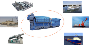 Groupe électrogène diesel HFO de 8,73 MW, groupe électrogène à huile lourde pour l'alimentation en énergie industrielle continue - Product Image 4