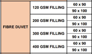 Meilleure qualité microfibre couettes personnalisable tissé housse de couette personnage/dessin animé motif rayé pour hôtel hôpital prix d'usine - Product Image 4