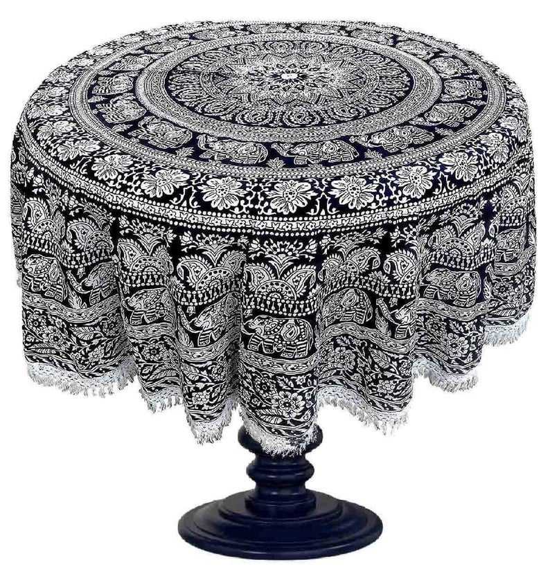 ตามที่แสดงในภาพ