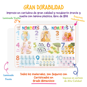 Numeri Playmat educativo per i più piccoli numeri bianchi - Product Image 5