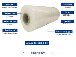ฟิล์มยืดสำหรับบรรจุภัณฑ์อาหาร พิมพ์กราเวียร์ รีไซเคิลได้ 100% LDPE สำหรับยึดสินค้าเพื่อการจัดเก็บและการขนส่ง - Product Image 2