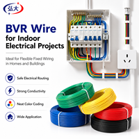 Fil de cuivre flexible BVR, câble électrique isolé en PVC, fil de construction multibrins, norme IEC, certifié CE
