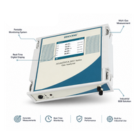 Sistema de Monitoreo de Calidad del Aire Ambiental Portátil de Alta Precisión Bhoomi BI 9100, 12/24V DC, Análisis Multigas Industrial