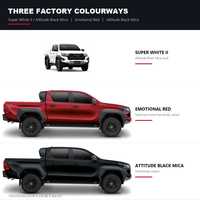 Toyota Hilux GR-S 2.8L Turbo Dizel 6 İleri Otomatik Vites 4x4 Sol Direksiyonlu Çift Kabin Pikap