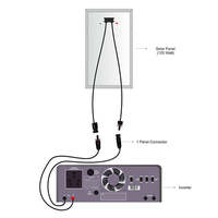 Panneau solaire monocristallin Loom Solar 125 Watt 12 Volts N-Type demi-cellule