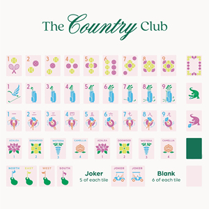 Juego de Fichas de Mahjong Americanas de Acrílico OEM, Personalizadas, Ecológicas, Duraderas, Modernas, con Reverso Verde <span class=keywords><strong>Verve</strong></span>, Clásicas - Product Image 4