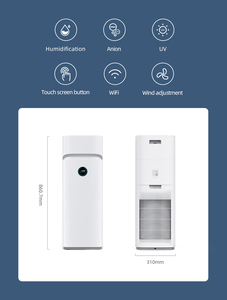 Máy lọc không khí di động tạo ion âm đang thịnh hành, làm ẩm không khí cho gia đình, người dị ứng và vật nuôi - Product Image 4
