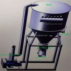 <span class=keywords><strong>Aspirateur</strong></span> puissant et performant pour la collecte de poussière de pierre, de <span class=keywords><strong>sable</strong></span>, de copeaux de bois et de cendres de four. - Product Image 5