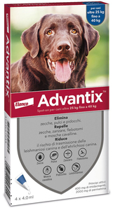 Antiparasitario Advantix (4 Pipetas) Para Perros 2540 Kg. - Product Image 1