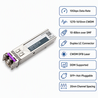 Module émetteur-récepteur optique SFP+ CWDM, module de division de longueur d'onde à fibre monomode pour la communication réseau Ethernet