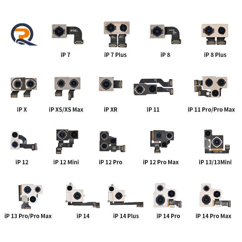 Camera Difference Iphone And X IPhone Plus Plus Macro Lens SANDMARC