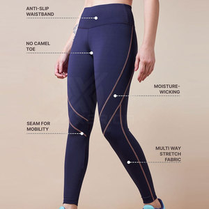 Fabricación de fábrica Yoga Legging Personalizado Mujeres Yoga Legging Uso al aire libre Mujeres Yoga Legging - Product Image 4