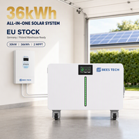 Batterie de stockage d'énergie LiFePO4 36 kWh 51,2 V 720 Ah, plus de 10 000 cycles, pour éclairage LED, compatible avec onduleur 30 kW pour la sauvegarde d'urgence domestique, stock UE