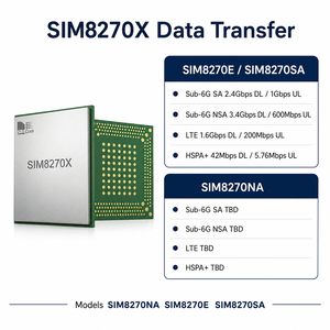 Module SIMCOM SIM8270E SIM8270SA SIM8270NA LGA 5G NR/LTE-FDD/LTE-TDD/HSPA+ compatible avec R17 5G NSA/SA, compatible avec SIM8260 - Product Image 3