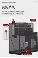 Seri Filter Sump Akuarium Kapasitas Besar Desain Pemisahan Aliran Basah Kering, Pemasok Filter, Stok, Pembersihan Air Harian