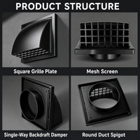 Grille d'aération carrée en plastique ABS avec clapet unidirectionnel et moustiquaire amovible