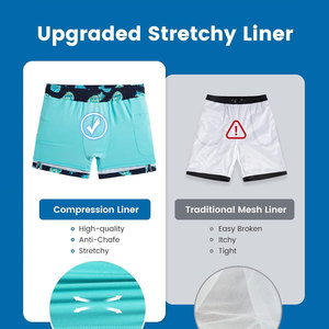 Custom Summer <b>Shorts</b> for Men OEM Oxford Fabric Polyester/Cotton <b>Waterproof</b> Breathable Front Logo Private Label Clothing - Product Image 4