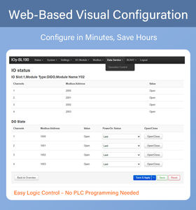 โมดูล BL193 SNMP EDGE IO พร้อมอีเทอร์เน็ตคู่ RS485 Modbus RTU รองรับเครือข่ายอัจฉริยะสำหรับการตรวจสอบระบบอัตโนมัติในโรงงานอุตสาหกรรม - Product Image 4