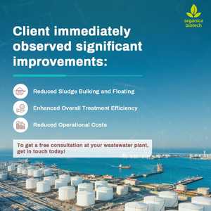 Biotreatment Of Industrial Effluents - Product Image 6