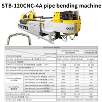 Máquina de Doblado de Tubos CNC STB-120CNC-4A, Máquina de Doblado de Tubos Cuadrados y Tuberías de Hierro