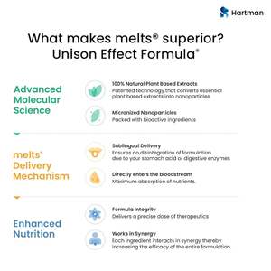 Tiras Orales para el Cabello Saludable con Biotina y Queratina para un Cabello Fuerte, Nutrido y Brillante - Product Image 4