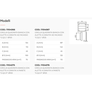 Tecnosystemi G.Q.G.P. Rejilla de pared cuadrada de ABS blanca con aletas de gravedad, aletas de gravedad en ABS blanco para montaje en pared - Product Image 3