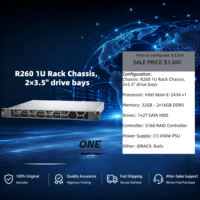Server Rak 1U PowerEdge R250/R260 Baru untuk Sistem ERP, Berbagi File, Cloud Hosting & Penerapan AI Lokal Pribadi Tersedia di Stok