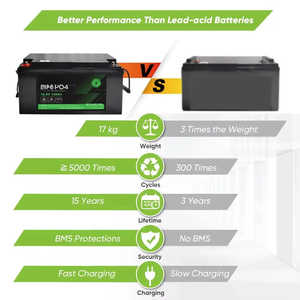 Batterie au lithium-ion Lifepo4 12V pour camping-car, bateau marin, 150Ah/100Ah/200Ah 12.8V - Product Image 4