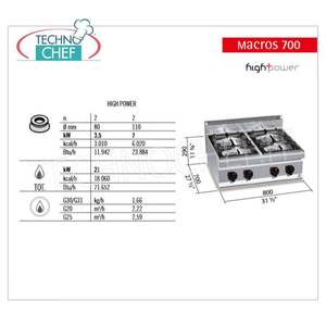 COCINA DE GAS DE 4 QUEMADORES, 21 kW - Product Image 2