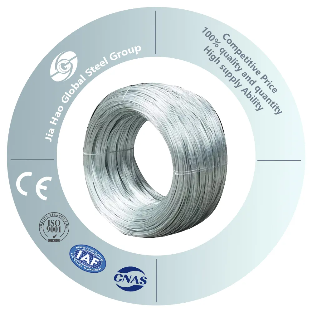 Food Grade 304 316 316L 1.6mm to 2.2mm Stainless Steel Wire