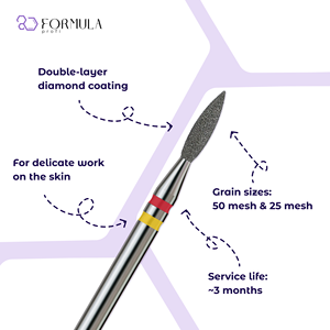 Professional Diamond Sharp Flame Nail Drill Bit 2.1 mm Red+Yellow Grit for Cuticle Care Manicure Pedicure E-File Tool Wholesale - Product Image 2