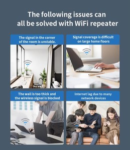 Comfast CF-WR762AC Gigabit Dual-band không dây <span class=keywords><strong>Repeater</strong></span> 1200m tín hiệu Booster AP cho Cải thiện hiệu suất Router - Product Image 3