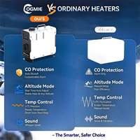 Chauffage au mazout OGMIE 8KW avec télécommande APP, 12V, nickel, chauffage rapide, silencieux pour camping-cars, VR, camions, garantie 1 an