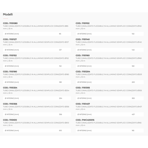 Tecnosystemi Piezas para Sistemas HVAC, Tubo Flexible para Conductos en Aluminio Blindado Simple - Product Image 2