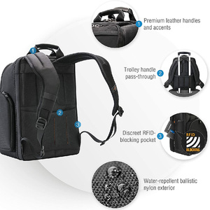 Última mochila inteligente multifunción para viajar hombres mochilas de negocios viajes verano deporte transpirable Baloncesto niños adultos - Product Image 4