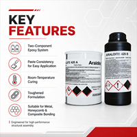 Araldite 420 A/B 1,4 kg Adhésif époxy bicomposant pour l'assemblage de métaux, composites et plastiques, la construction, l'emballage et le travail du bois