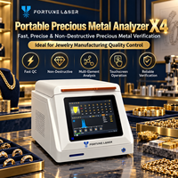 Analyseur de métaux précieux XRF de bureau, contrôle qualité de la fabrication de bijoux, machine de test de l'or, de l'argent et du platine