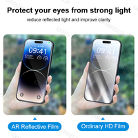 Protection d'écran anti-reflet AR pour iPhone 15/15 Plus/15 Pro/15 Pro Max, anti-éblouissement, résistant aux traces de doigts, film sans bulles