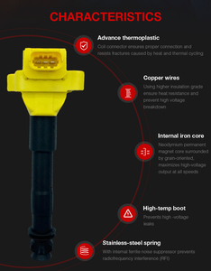 <span class=keywords><strong>Bobine</strong></span> d'allumage UF563 <span class=keywords><strong>Porsche</strong></span> <span class=keywords><strong>Cayenne</strong></span> 2003-2006 <span class=keywords><strong>V8</strong></span> 4.5L pour 48698, U5201 94860210401, 94860210403, 94860210405, 94860210407 - Product Image 5