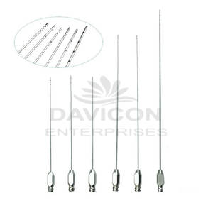 Gasparotti Cannulas,ทำจากพลาสติกพิมพ์โลโก้ตามสั่ง - Product Image 5