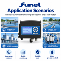 Analyseur de turbidité numérique FUNEL PLTU600 avec contrôleur séparé, capteur numérique, RS485 Modbus, en ligne
