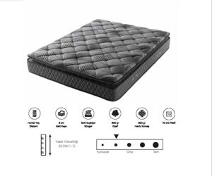 Colchón europeo de diseño moderno, funda extraíble de origen turco, convertible plegable para uso en el hogar, escuela, Hospital, Hotel - Product Image 4